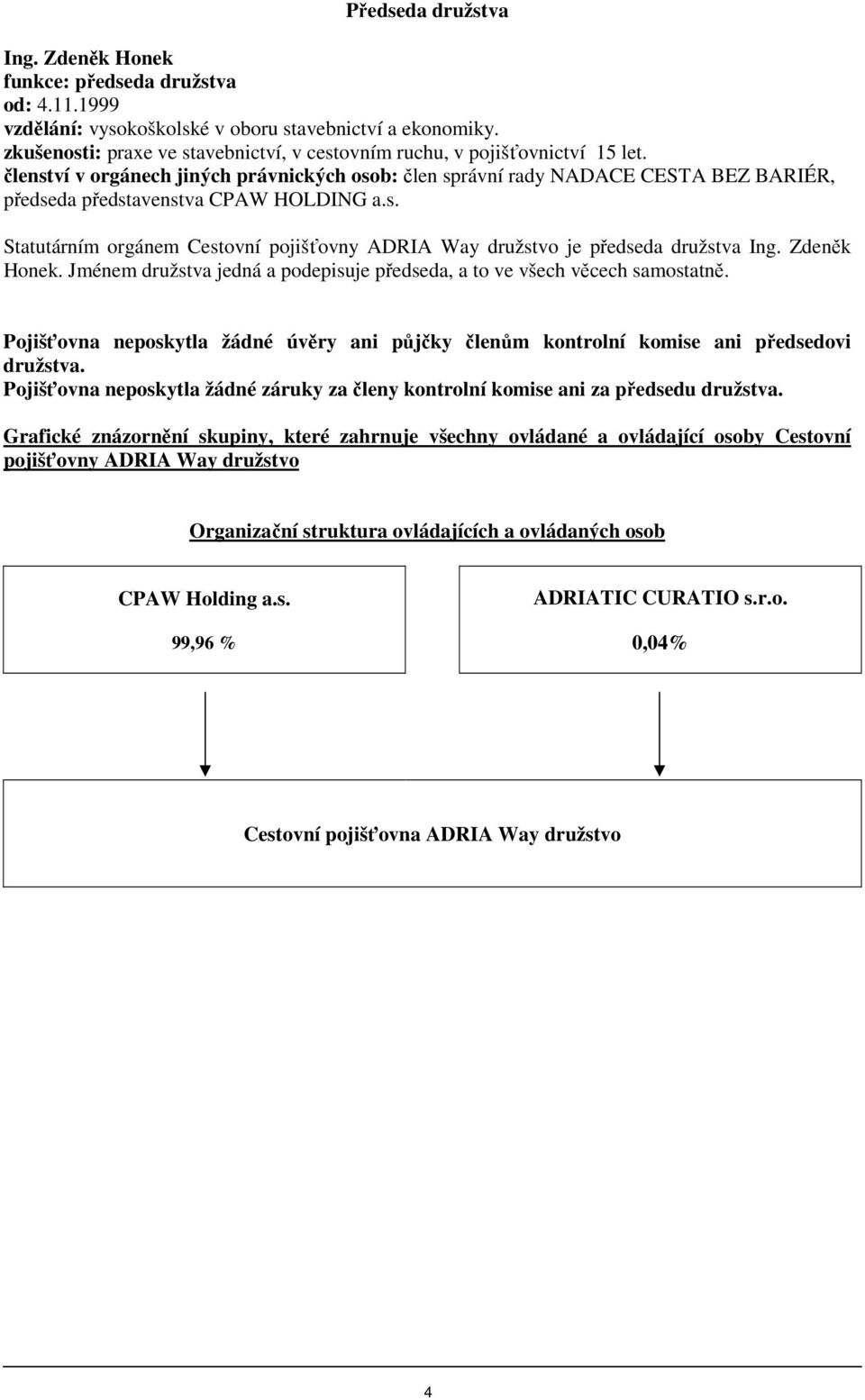 členství v orgánech jiných právnických osob: člen správní rady NADACE CESTA BEZ BARIÉR, předseda představenstva CPAW HOLDING a.s. Statutárním orgánem Cestovní pojišťovny ADRIA Way družstvo je předseda družstva Ing.