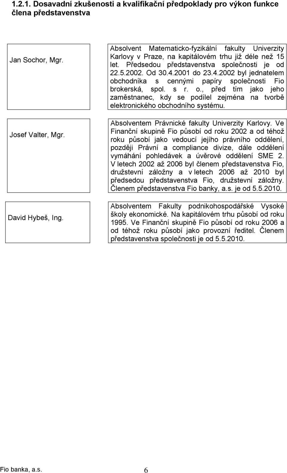 2001 do 23.4.2002 byl jednatelem obchodníka s cennými papíry společnosti Fio brokerská, spol. s r. o., před tím jako jeho zaměstnanec, kdy se podílel zejména na tvorbě elektronického obchodního systému.