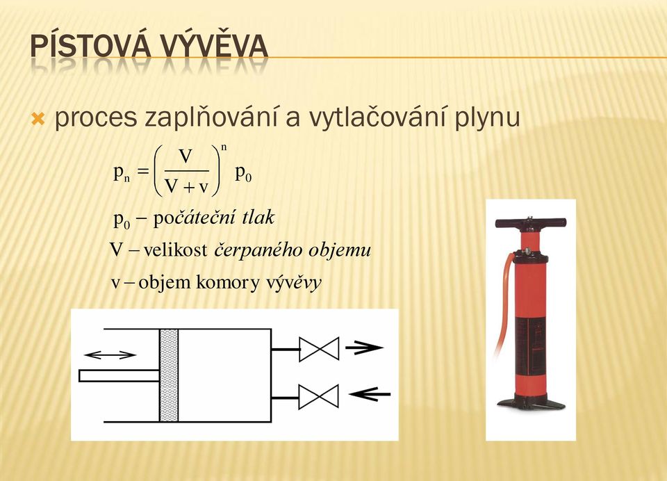 v n p 0 počáteční tlak velikost