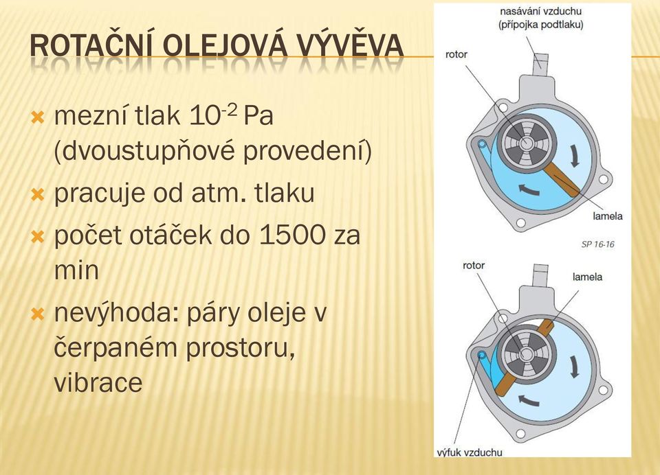 tlaku počet otáček do 1500 za min