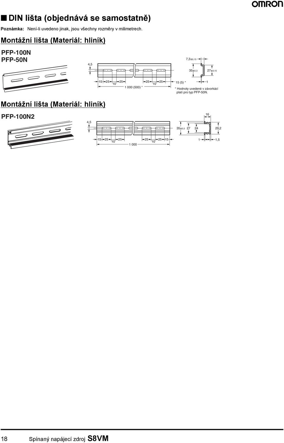 000 (500) * 15 (5) * * Hodnoty uvedené v závorkách platí pro typ PFP-50N.