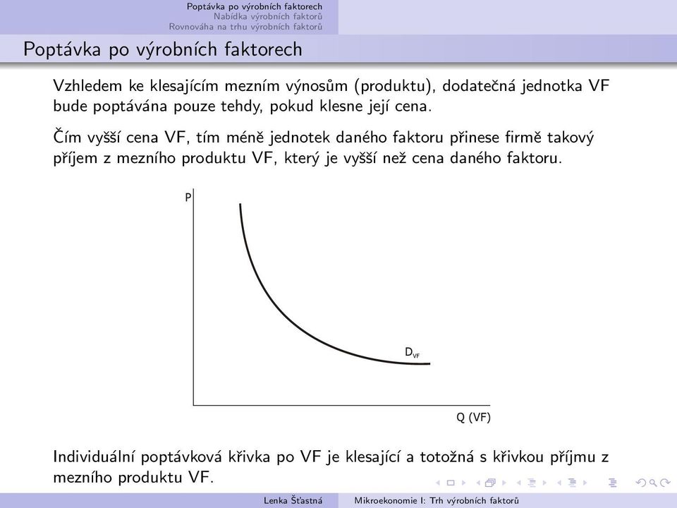 Čím vyšší cena VF, tím méně jednotek daného faktoru přinese firmě takový příjem z mezního produktu