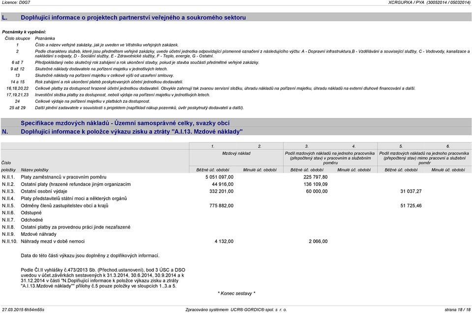 2 Podle charakteru služeb, které jsou předmětem veřejné zakázky, uvede účetní jednotka odpovídající písmenné označení z následujícího výčtu: A - Dopravní infrastruktura,b - Vzdělávání a související