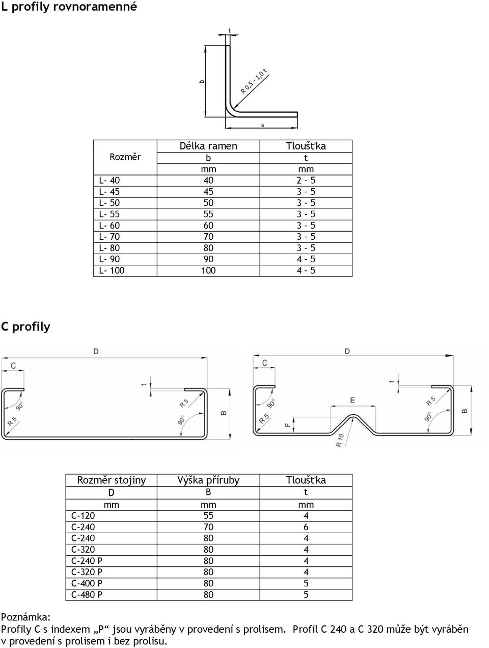 mm C-120 55 4 C-240 70 6 C-240 80 4 C-320 80 4 C-240 P 80 4 C-320 P 80 4 C-400 P 80 5 C-480 P 80 5 Poznámka: Profily C s