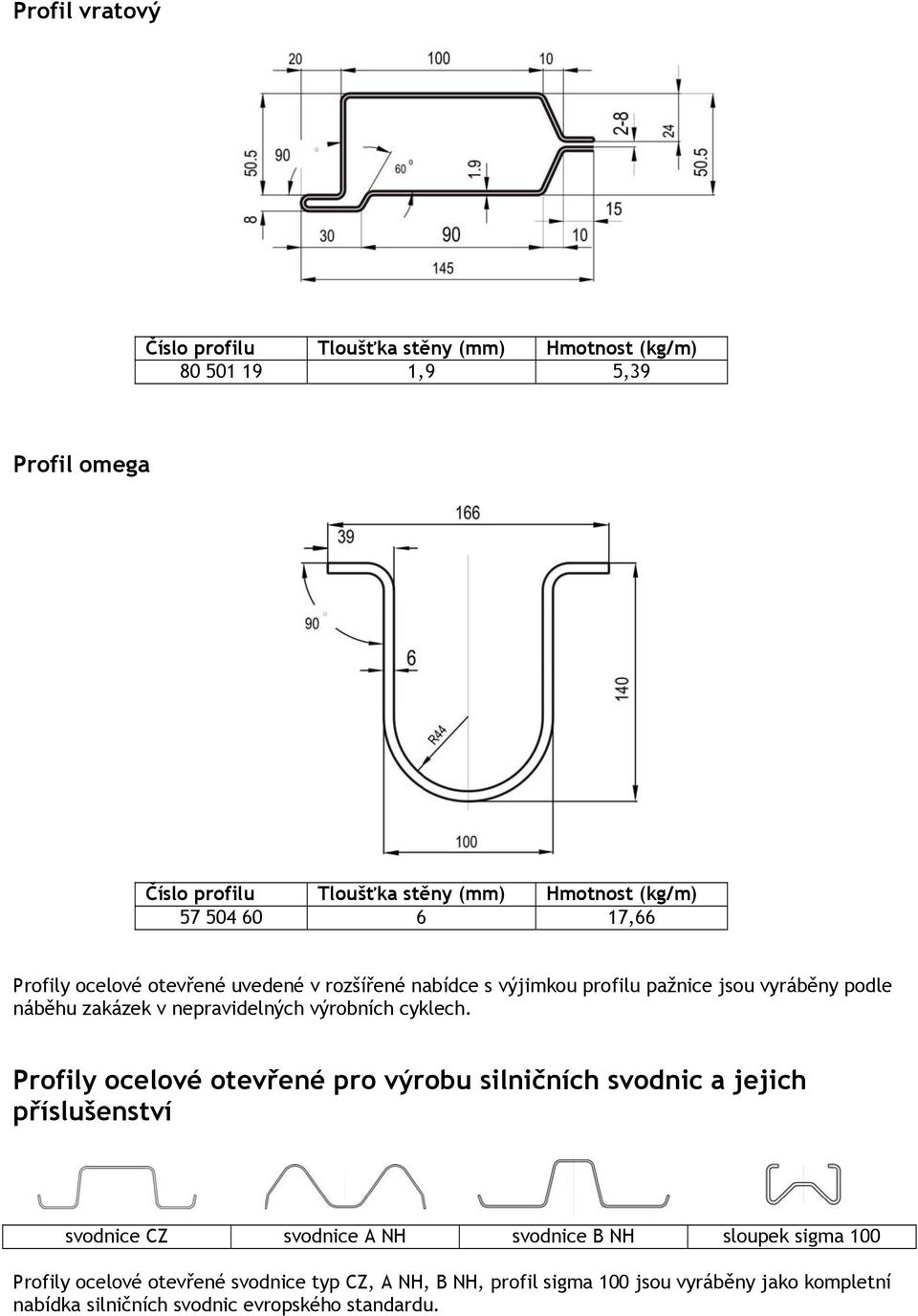 Profily ocelové otevřené pro výrobu silničních svodnic a jejich příslušenství svodnice CZ svodnice A NH svodnice B NH