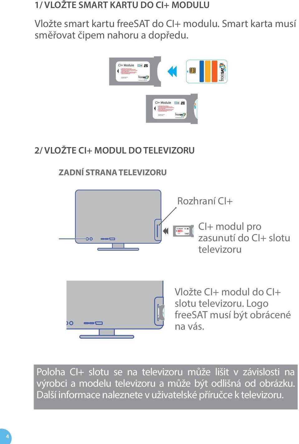 Vložte CI+ modul do CI+ slotu televizoru. Logo freesat musí být obrácené na vás.