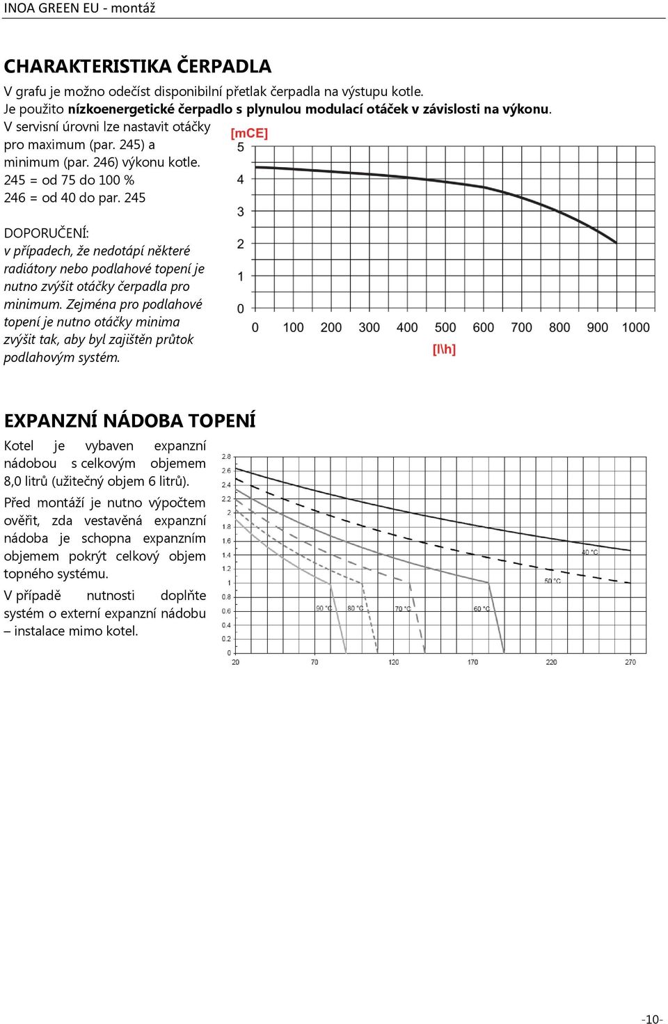 245 DOPORUČENÍ: v případech, že nedotápí některé radiátory nebo podlahové topení je nutno zvýšit otáčky čerpadla pro minimum.