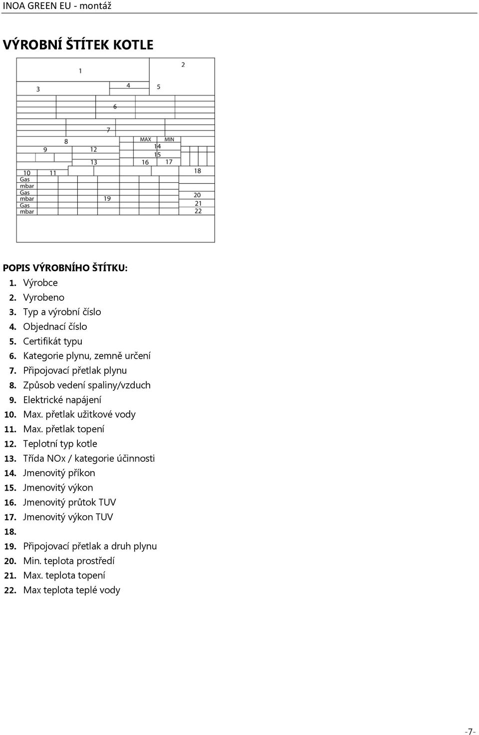 přetlak užitkové vody 11. Max. přetlak topení 12. Teplotní typ kotle 13. Třída NOx / kategorie účinnosti 14. Jmenovitý příkon 15.