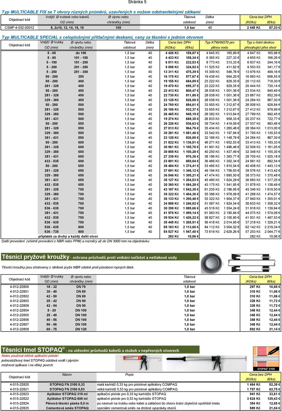 vývrtu nebo Tlaková Délka Typ KTW/W270 pro OD (mm) chráničky (mm) odolnost (mm) (Kč/ks) ( /ks) pitnou vodu Typ s čelní deskou přesahující přes otvor 5-65 do 100 1,5 bar 40 4 426 Kč 158,07 4 645 Kč