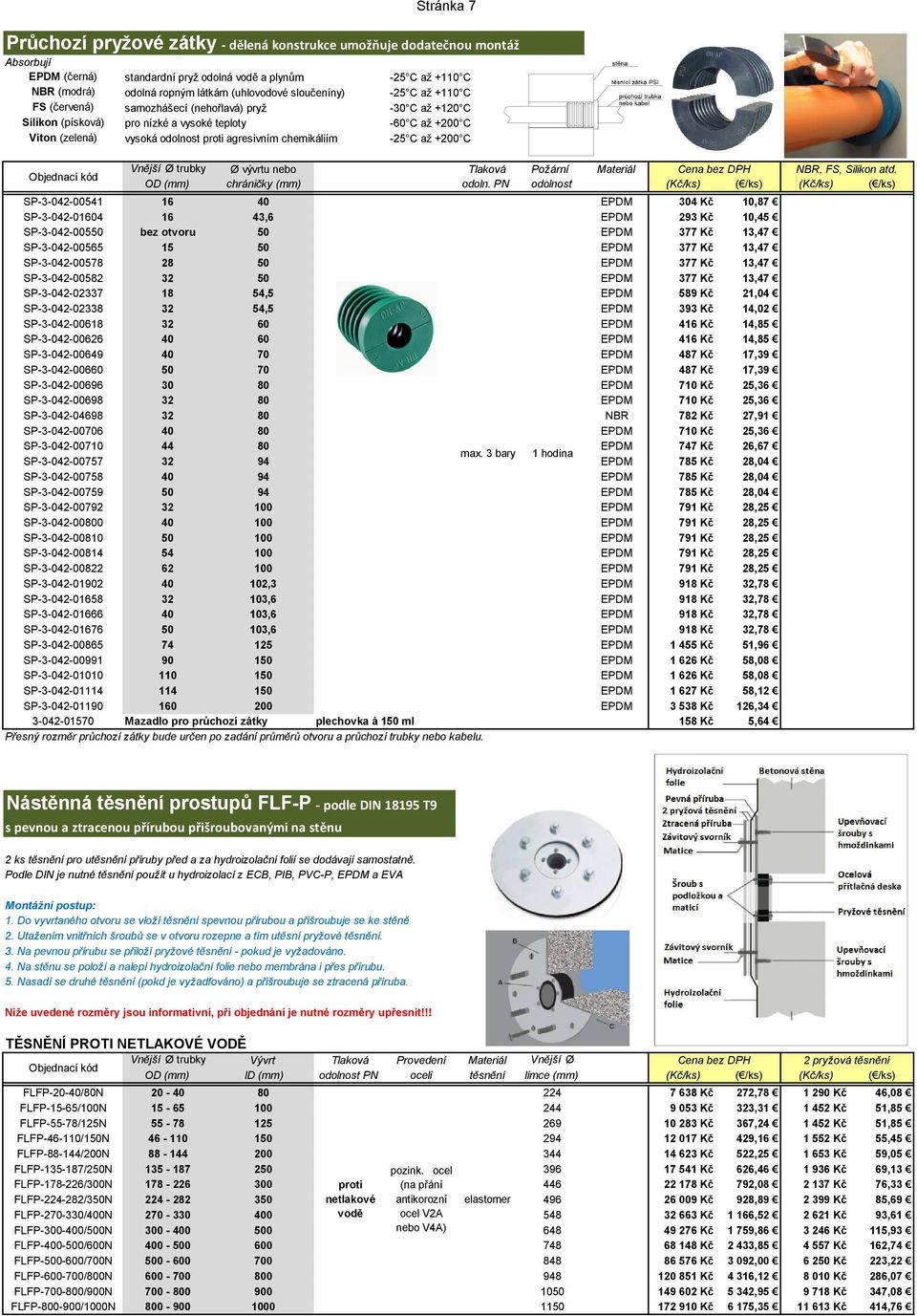 agresivním chemikáliím -25 C až +200 C Vnější Ø trubky Ø vývrtu nebo Tlaková Požární Materiál NBR, FS, Silikon atd. OD (mm) chráničky (mm) odoln.