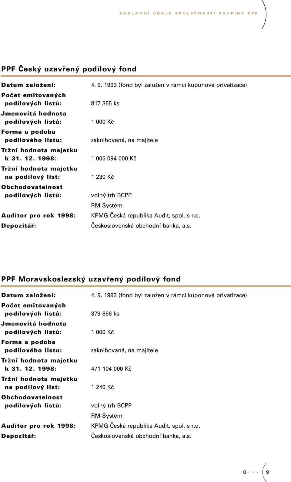 1993 (fond byl zaloïen v rámci kuponové privatizace) 817 355 ks 1 000 Kã zaknihovaná, na majitele 1 005 094 000 Kã 1 230 Kã voln trh BCPP RM-Systém KPMG âeská republika Audit, spol. s r.o. âeskoslovenská obchodní banka, a.