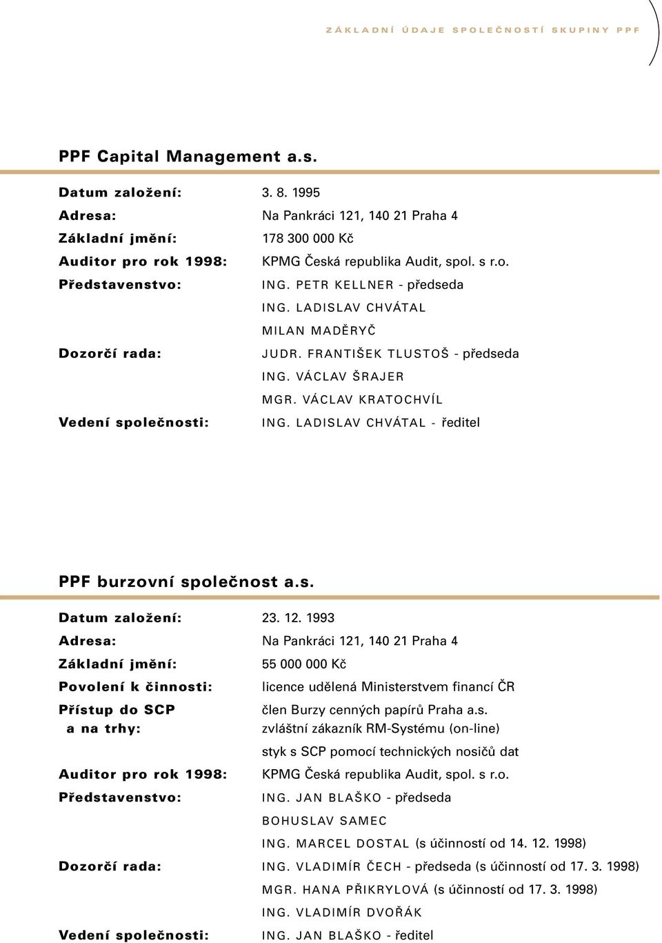 LADISLAV CHVÁTAL MILAN MADùRYâ Dozorãí rada: JUDR. FRANTI EK TLUSTO - pfiedseda ING. VÁCLAV RAJER MGR. VÁCLAV KRATOCHVÍL Vedení spoleãnosti: ING. LADISLAV CHVÁTAL - fieditel PPF burzovní spoleãnost a.