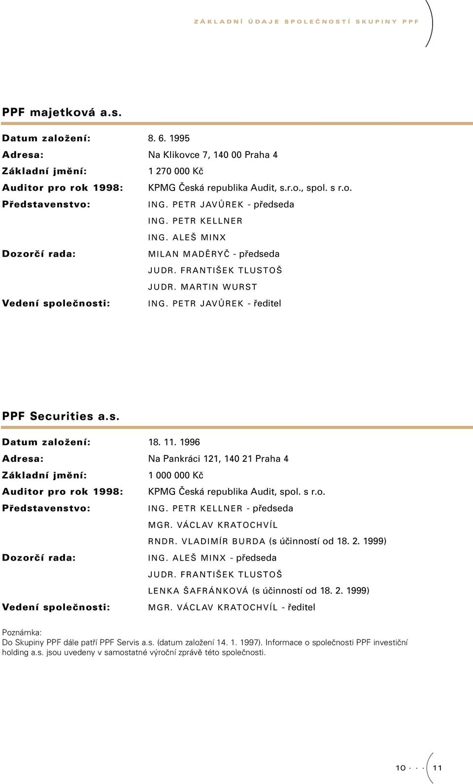 PETR KELLNER Dozorãí rada: Vedení spoleãnosti: ING. ALE MINX MILAN MADùRYâ - pfiedseda JUDR. FRANTI EK TLUSTO JUDR. MARTIN WURST ING. PETR JAVÒREK - fieditel PPF Securities a.s. Datum zaloïení: 18.