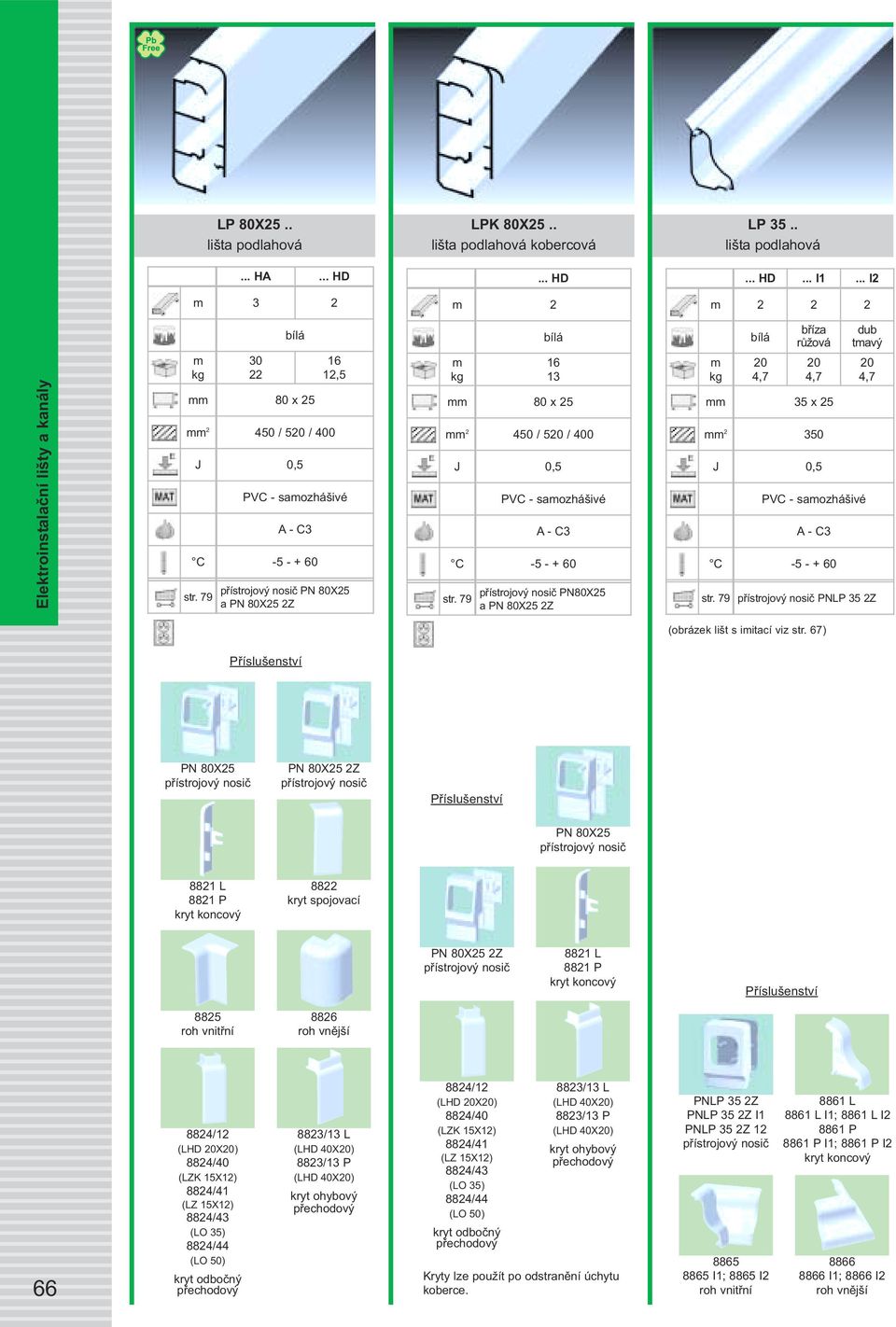 79 přístrojový nosič PN80X25 a PN 80X25 2Z 20 4,7 bříza růžová 20 4,7 35 x 25 2 350 PVC - saozhášivé dub tavý 20 4,7 str. 79 přístrojový nosič PNLP 35 2Z (obrázek lišt s iitací viz str.