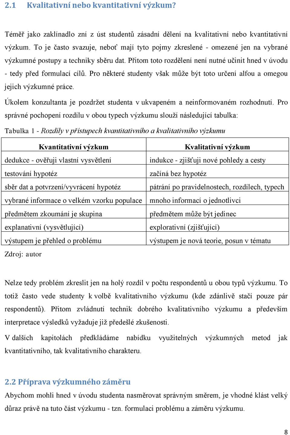Pro některé studenty však může být toto určení alfou a omegou jejich výzkumné práce. Úkolem konzultanta je pozdržet studenta v ukvapeném a neinformovaném rozhodnutí.