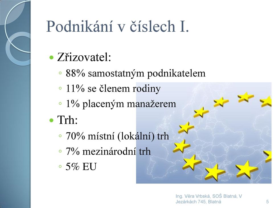 11% se členem rodiny 1% placeným