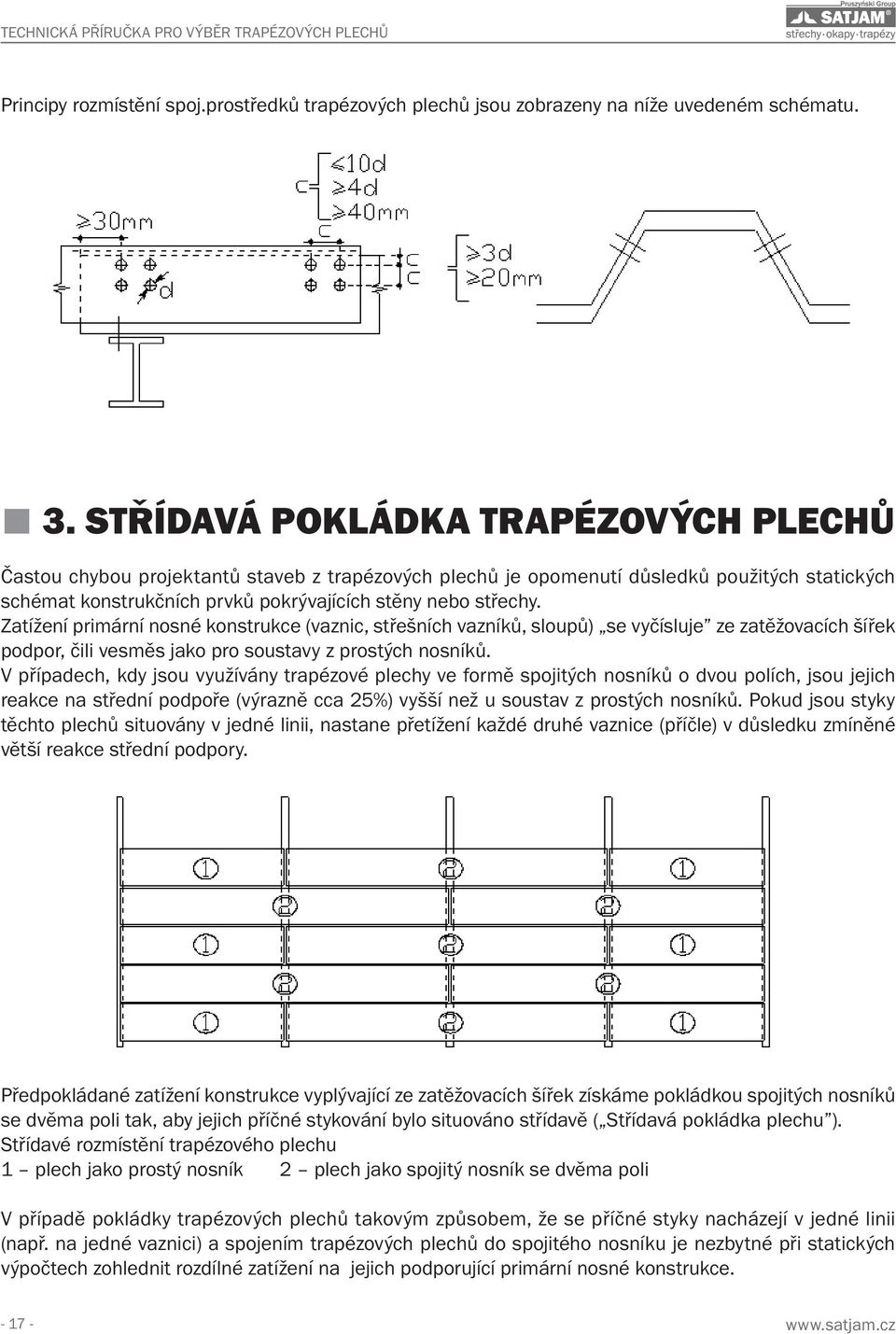 Zatížení primární nosné konstrukce (vaznic, střešních vazníků, sloupů) se vyčísluje ze zatěžovacích šířek podpor, čili vesměs jako pro soustavy z prostých nosníků.