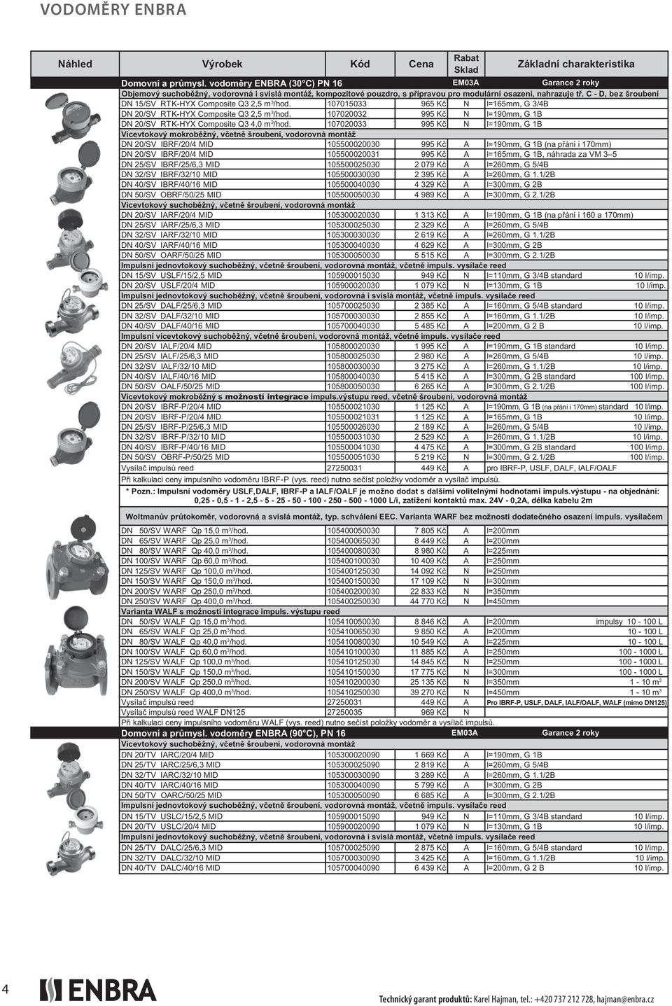 C - D, bez šroubení D 15/SV RTK-HYX Composite Q3 2,5 m 3 /hod. 107015033 965 Kč l=165mm, G 3/4B D 20/SV RTK-HYX Composite Q3 2,5 m 3 /hod.