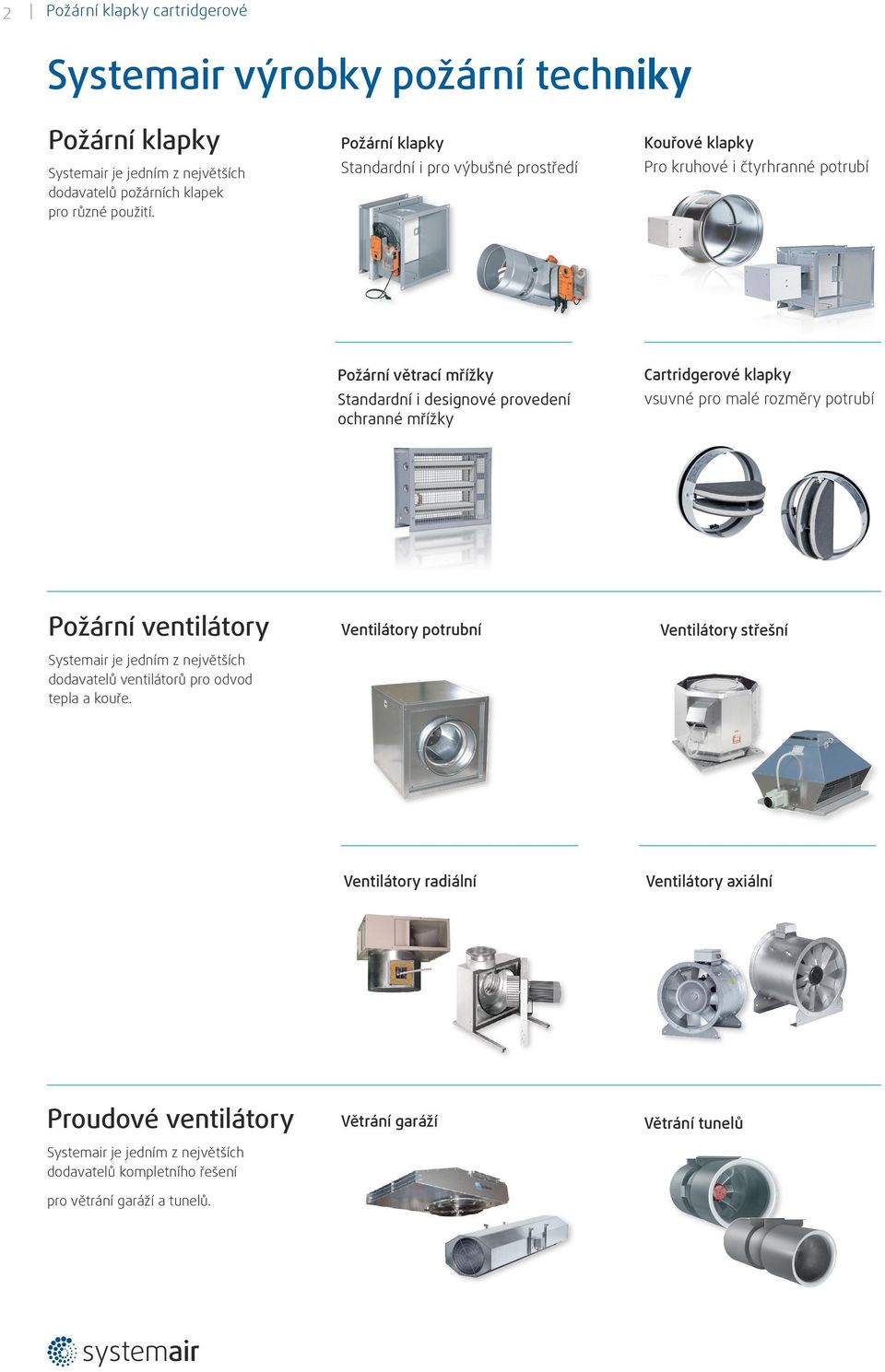 Cartridgerové klapky vsuvné pro malé rozměry potrubí Požární ventilátory Systemair je jedním z největších dodavatelů ventilátorů pro odvod tepla a kouře.