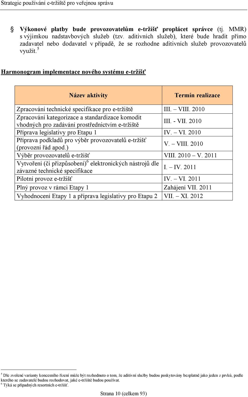 5 Harmonogram implementace nového systému e-tržišť Název aktivity Termín realizace Zpracování technické specifikace pro e-tržiště III. VIII.