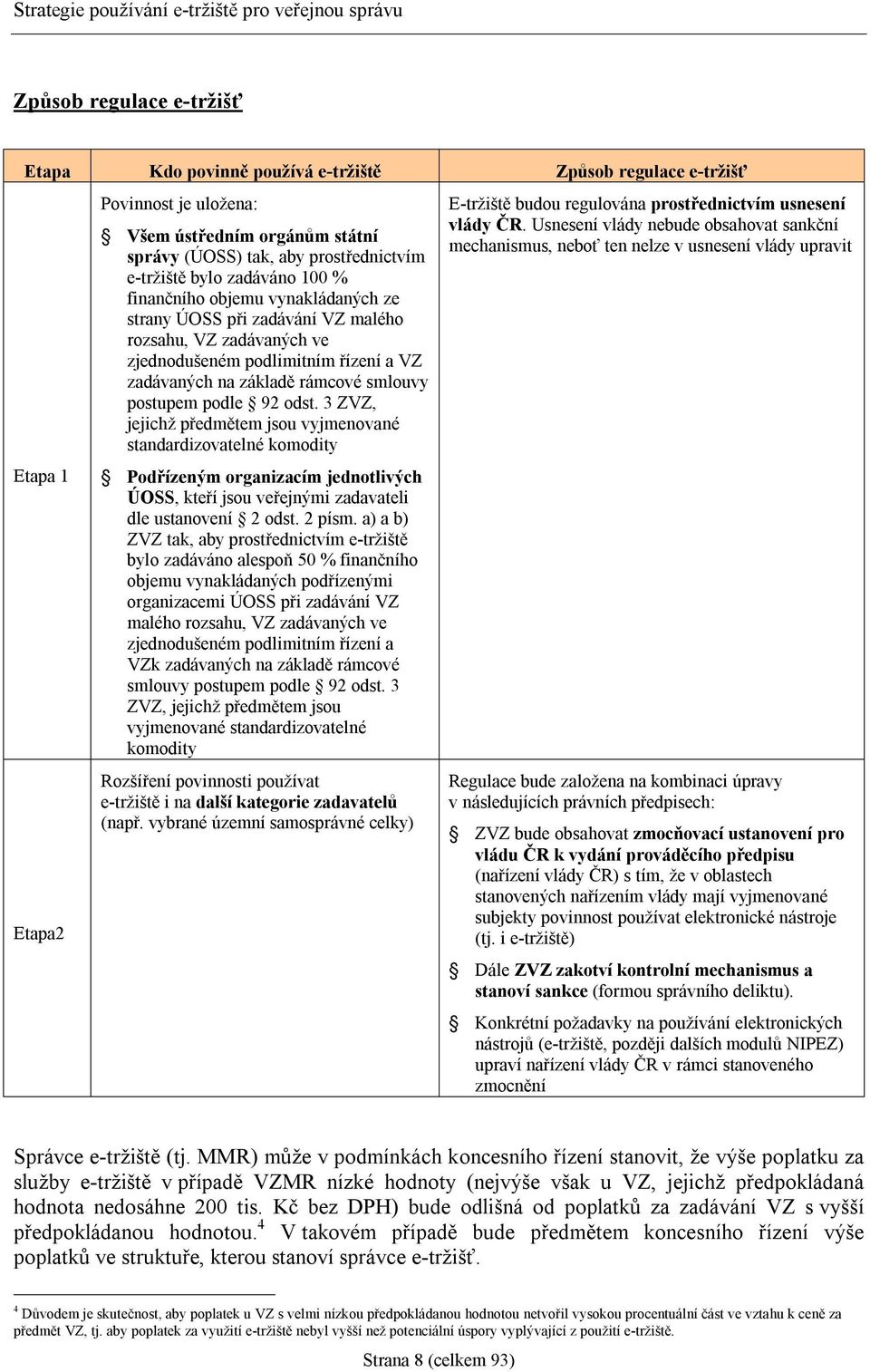 smlouvy postupem podle 92 odst. 3 ZVZ, jejichž předmětem jsou vyjmenované standardizovatelné komodity Podřízeným organizacím jednotlivých ÚOSS, kteří jsou veřejnými zadavateli dle ustanovení 2 odst.