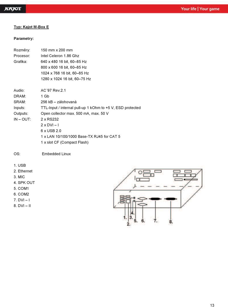 Outputs: IN OUT: AC 97 Rev.2.1 1 Gb 256 kb zálohovaná TTL-Input / internal pull-up 1 kohm to +5 V, ESD protected Open collector max. 500 ma, max.