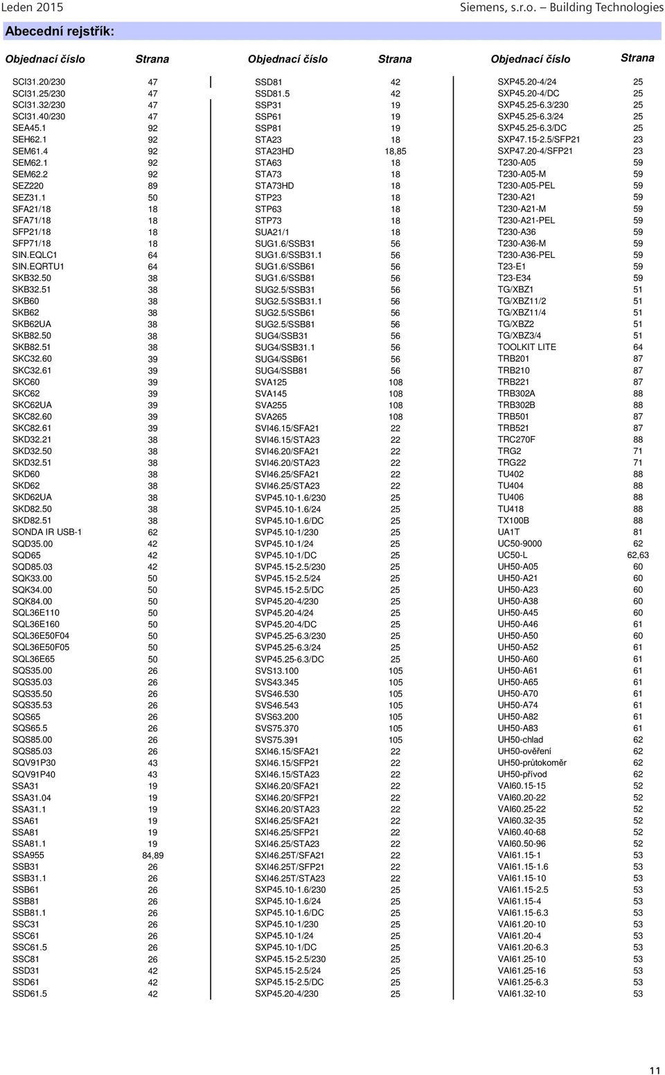 1 92 STA63 18 T230-A05 59 SEM62.2 92 STA73 18 T230-A05-M 59 SEZ220 89 STA73HD 18 T230-A05-PEL 59 SEZ31.