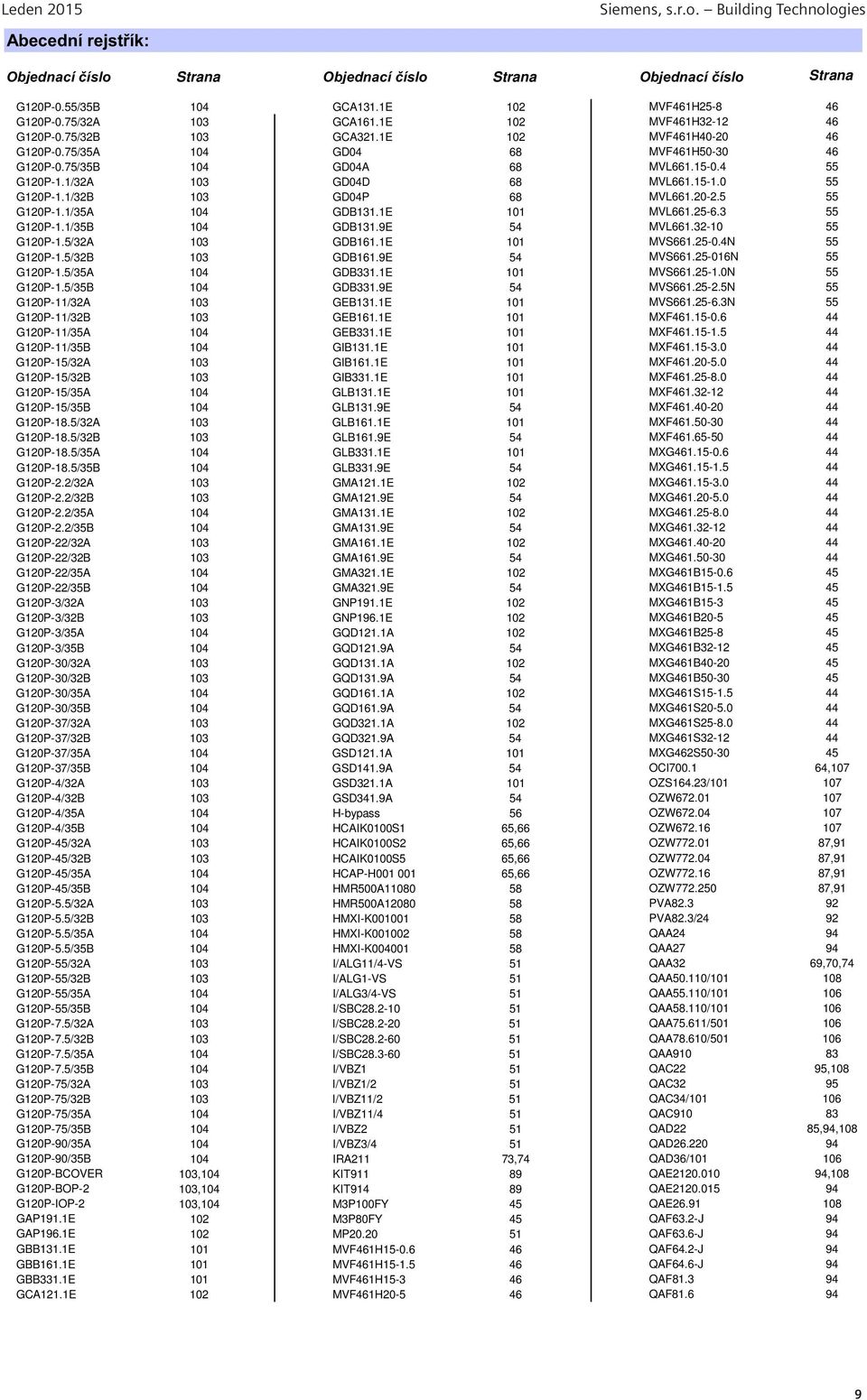 5 55 G120P-1.1/35A 104 GDB131.1E 101 MVL661.25-6.3 55 G120P-1.1/35B 104 GDB131.9E 54 MVL661.32-10 55 G120P-1.5/32A 103 GDB161.1E 101 MVS661.25-0.4N 55 G120P-1.5/32B 103 GDB161.9E 54 MVS661.