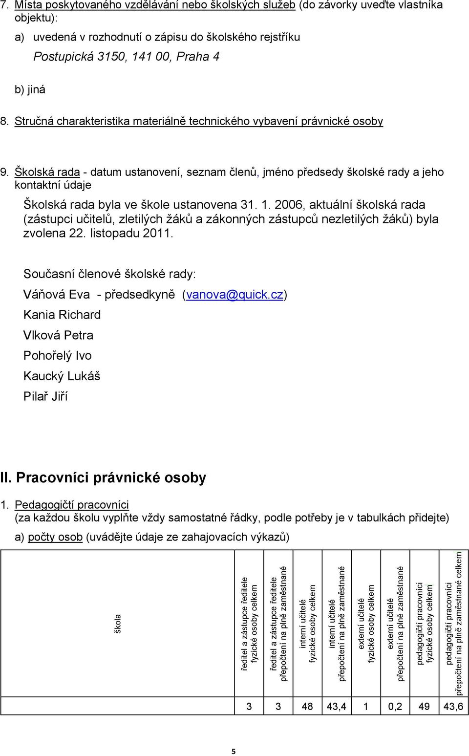 Školská rada - datum ustanovení, seznam členů, jméno předsedy školské rady a jeho kontaktní údaje Školská rada byla ve škole ustanovena 31. 1.