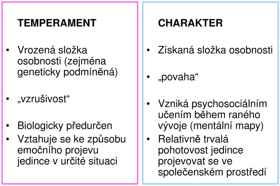 CHARAKTER Získaná složka osobnosti povaha Vzniká psychosociálním učením během raného