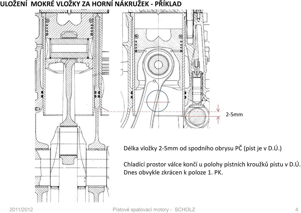 Ú.) Chladící prostor válce končí u polohy pístních