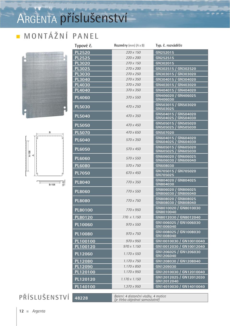 PL4030 370 x 250 GN403015 / GN403020 PL4040 370 x 350 GN404015 / GN404020 PL4060 370 x 550 GN406020 / GN406025 GN406030 PL5030 470 x 250 GN503015 / GN503020 GN503025 PL5040 470 x 350 GN504015 /