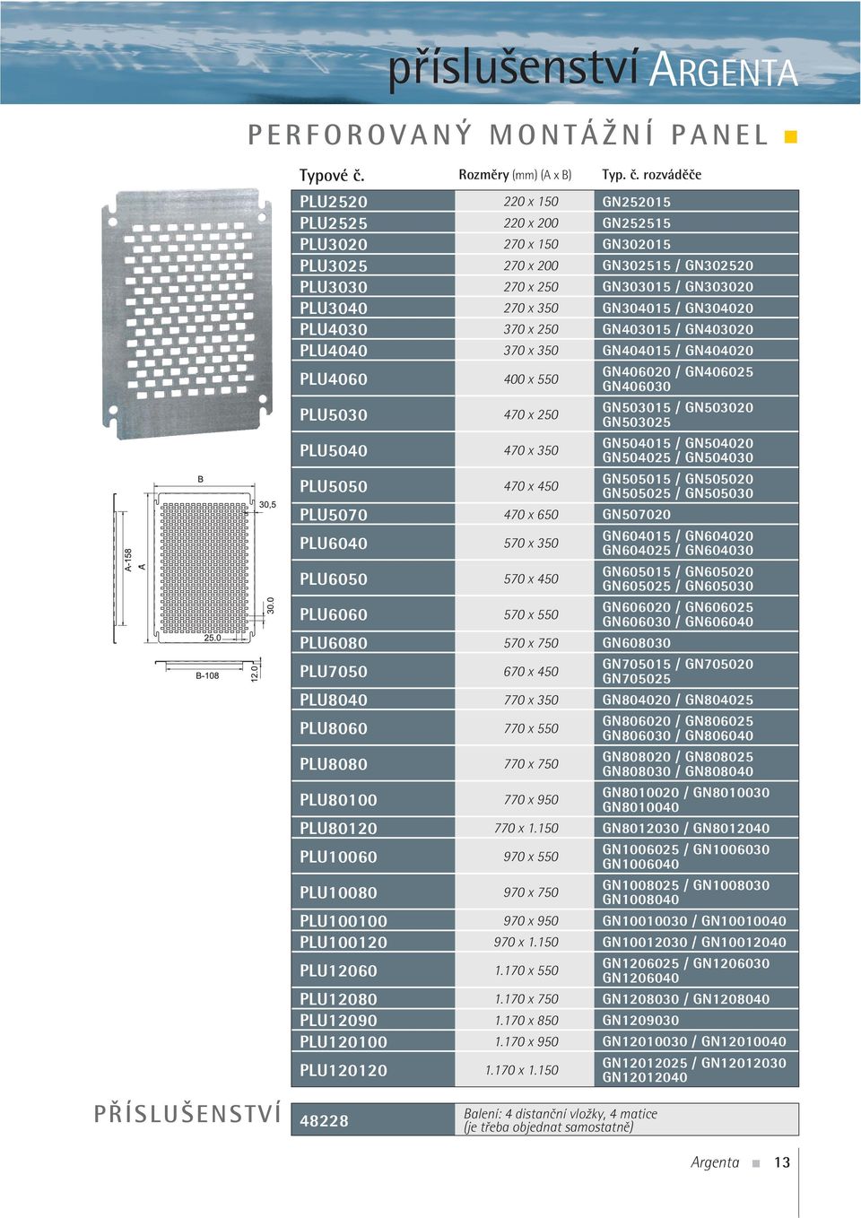 GN304020 PLU4030 370 x 250 GN403015 / GN403020 PLU4040 370 x 350 GN404015 / GN404020 PLU4060 400 x 550 GN406020 / GN406025 GN406030 PLU5030 470 x 250 GN503015 / GN503020 GN503025 PLU5040 470 x 350