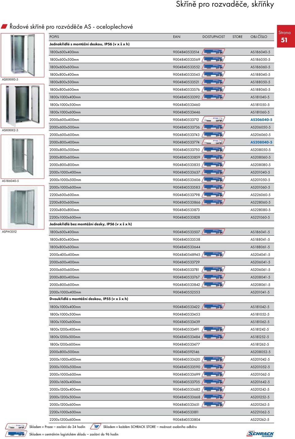 1800x1000x500mm 9004840533460 AS181050-5 1800x1000x600mm 9004840533446 AS181060-5 2000x600x400mm 9004840533712 AS206040-5 ASXXXXX2-5 2000x600x500mm 9004840533736 AS206050-5 2000x600x600mm