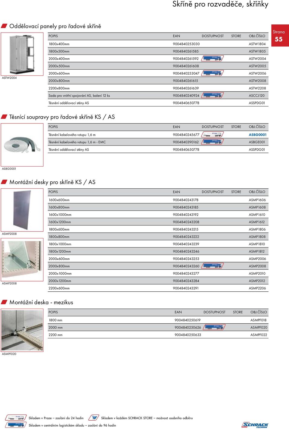 ASSPDG01 w Těsnící soupravy pro řadové skříně KS / AS Těsnění kabelového vstupu 1,6 m 9004840245677 ASBG0001 Těsnění kabelového vstupu 1,6 m - EMC 9004840390162 ASBGE001 Těsnění oddělovací stěny AS