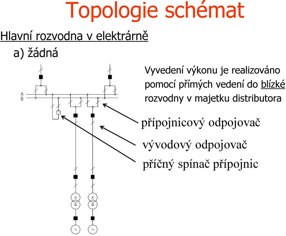 vedení do blízké rozvodny v majetku distributora