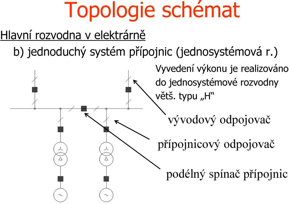 ) Vyvedení výkonu je realizováno do jednosystémové