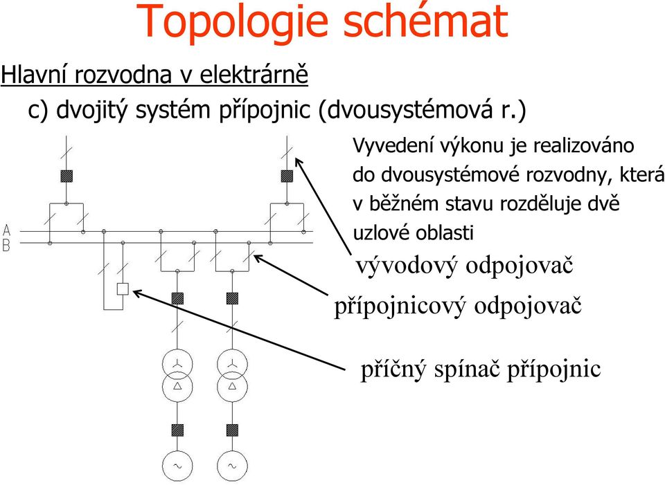 ) Vyvedení výkonu je realizováno do dvousystémové rozvodny, která