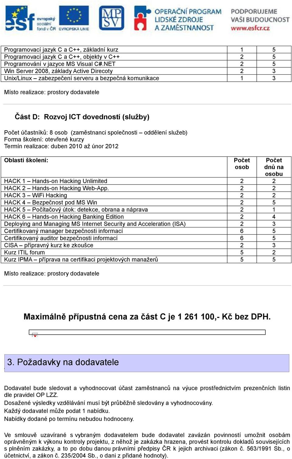osob (zaměstnanci společnosti oddělení služeb) Forma školení: otevřené kurzy Termín realizace: duben 2010 až únor 2012 Oblasti školení: osob dnů na osobu HACK 1 Hands-on Hacking Unlimited 2 2 HACK 2