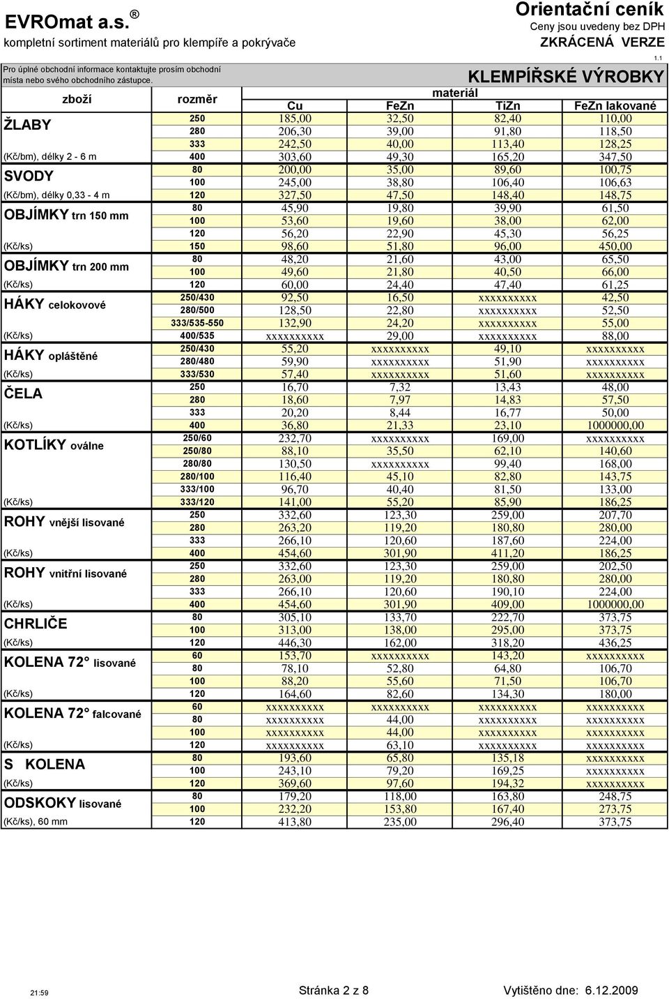 56,20 22,90 45,30 56,25 Kč/ks) 150 98,60 51,80 96,00 450,00 80 48,20 21,60 43,00 65,50 OBJÍMKY trn 200 mm 100 49,60 21,80 40,50 66,00 Kč/ks) 120 60,00 24,40 47,40 61,25 250/430 92,50 16,50 xxxxxxxxxx