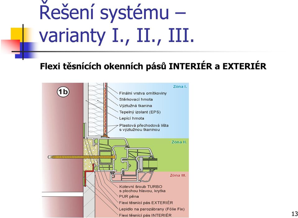 Flexi těsnících