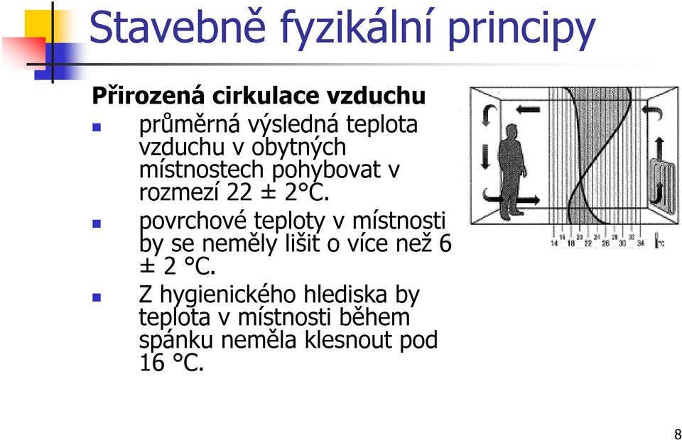 povrchové teploty v místnosti by se neměly lišit o více než 6 ±2 C.