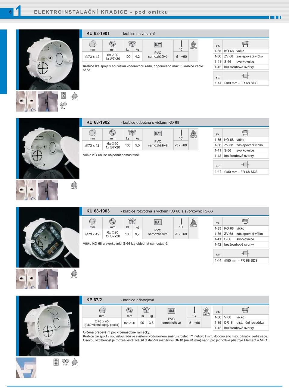 -35 KO 68 víčko -36 ZV 68 zaslepovací víčko -44 80 mm - FR 68 SDS KU 68-903 - krabice rozvodná s víčkem KO 68 a svorkovnicí S-66 6x 20 73 x 42 00 9,7 x 7x20 Víčko KO 68 a svorkovnici S-66 lze