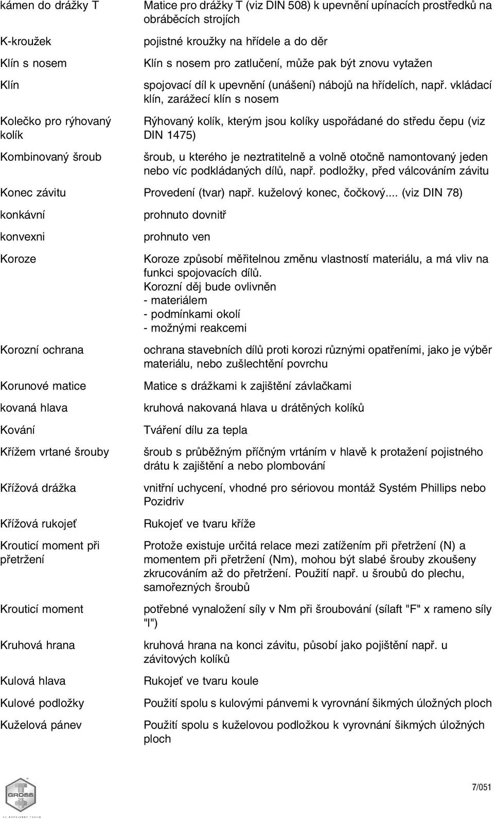 Seznam odborných výrazů - PDF Stažení zdarma