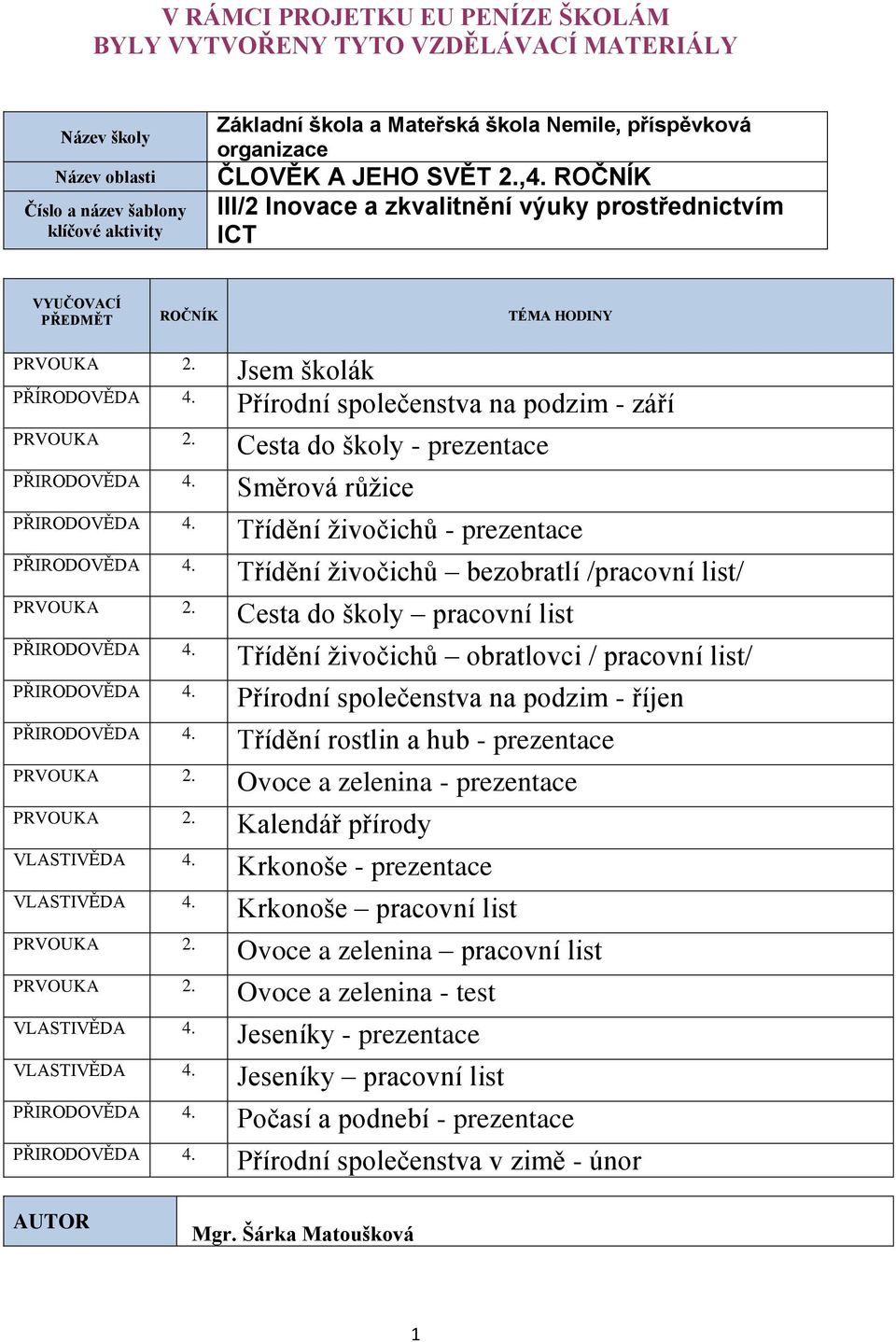 pracovní list Třídění živočichů obratlovci / pracovní list/ Přírodní společenstva na podzim - říjen Třídění rostlin a hub - prezentace Ovoce a zelenina - prezentace Kalendář