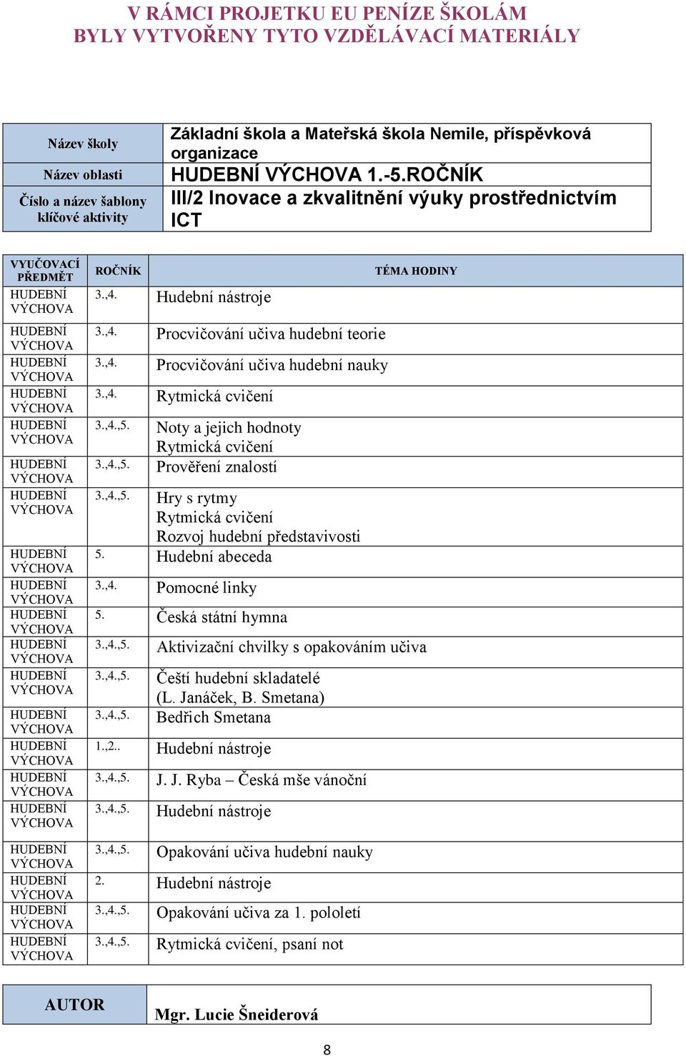 Česká státní hymna 3.,4.,5. Aktivizační chvilky s opakováním učiva 3.,4.,5. Čeští hudební skladatelé (L. Janáček, B. Smetana) 3.,4.,5. Bedřich Smetana 1.,2.. Hudební nástroje 3.,4.,5. J. J. Ryba Česká mše vánoční 3.