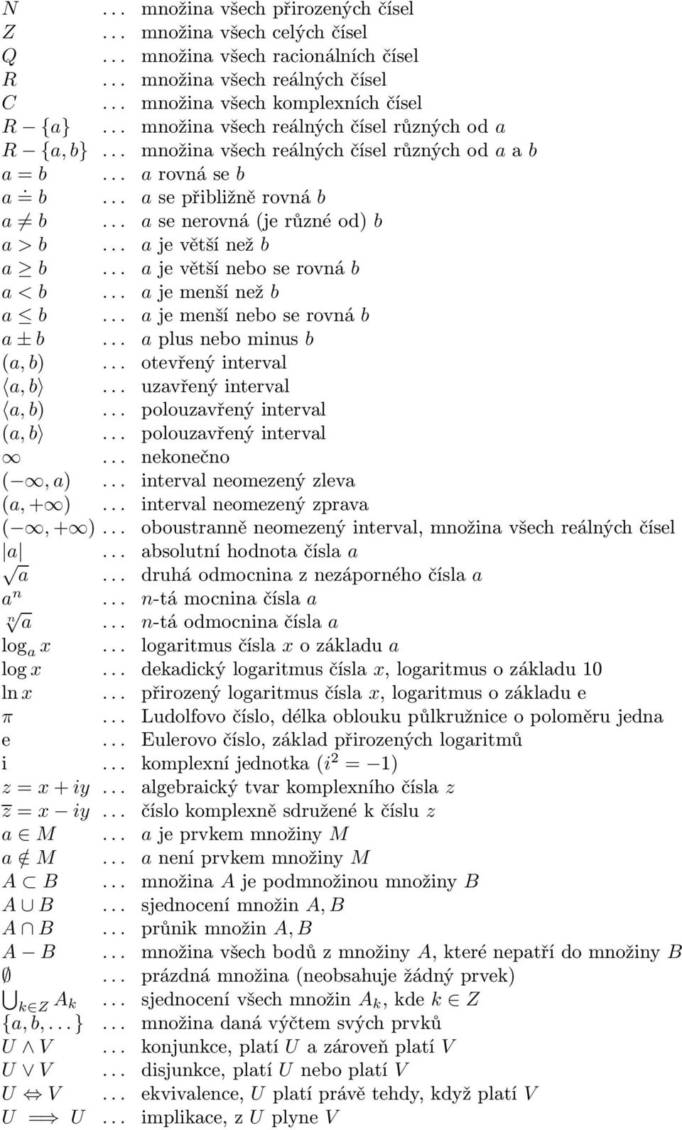 .. a je větší než b a b... a je větší nebo se rovná b a<b... a je menší než b a b... a je menší nebo se rovná b a ± b... a plus nebo minus b (a, b)... otevřený interval a, b... uzavřený interval a, b).