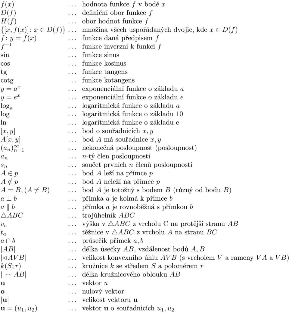 .. eponenciální funkce o základu e log a... logaritmická funkce o základu a log... logaritmická funkce o základu 0 ln... logaritmická funkce o základu e [, y]... bod o souřadnicích, y A[, y].