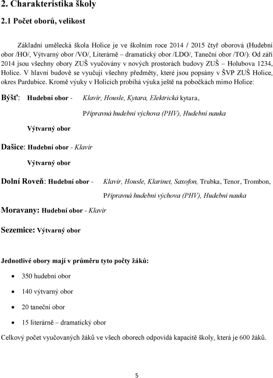 Od září 2014 jsou všechny obory ZUŠ vyučovány v nových prostorách budovy ZUŠ Holubova 1234, Holice. V hlavní budově se vyučují všechny předměty, které jsou popsány v ŠVP ZUŠ Holice, okres Pardubice.