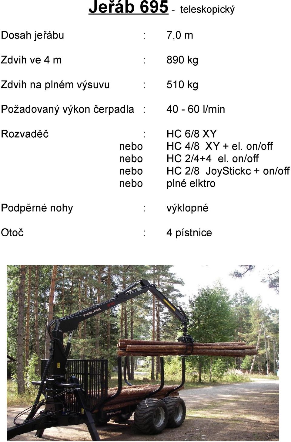 Rozvaděč HC 6/8 XY HC 4/8 XY + el. on/off HC 2/4+4 el.